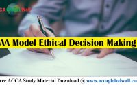 AAA Model Ethical Decision Making accaglobalwall.com